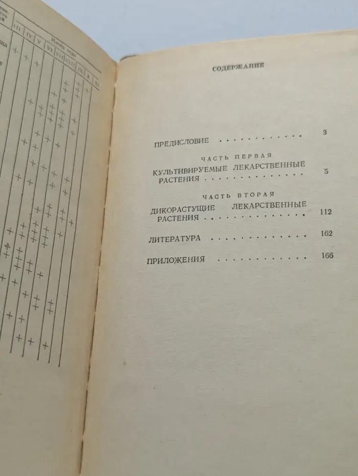 Культивируемые и дикорастущие лекарственные растения