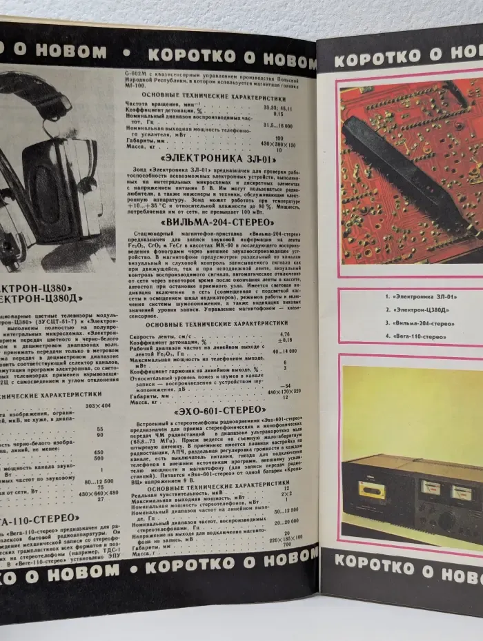 Радио. Выпуск № 8/1984