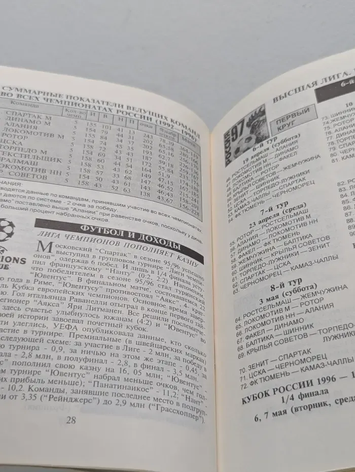 Футбол 97. Чемпионат России 97