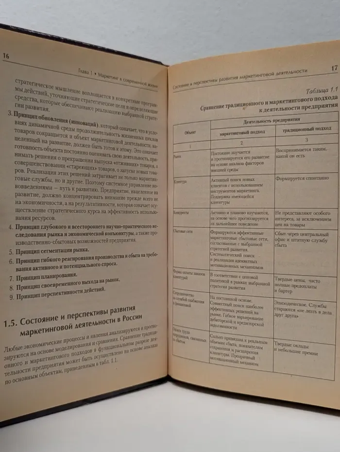 Учебники для вузов. Маркетинг