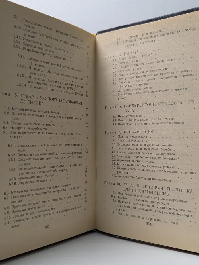 Все о маркетинге