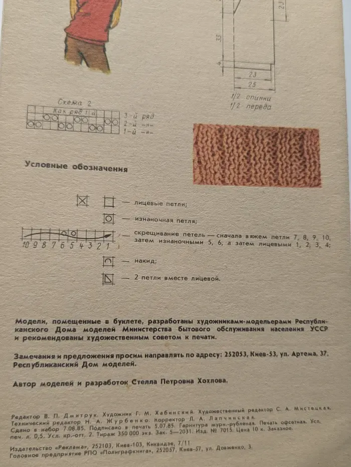 Вяжите спицами