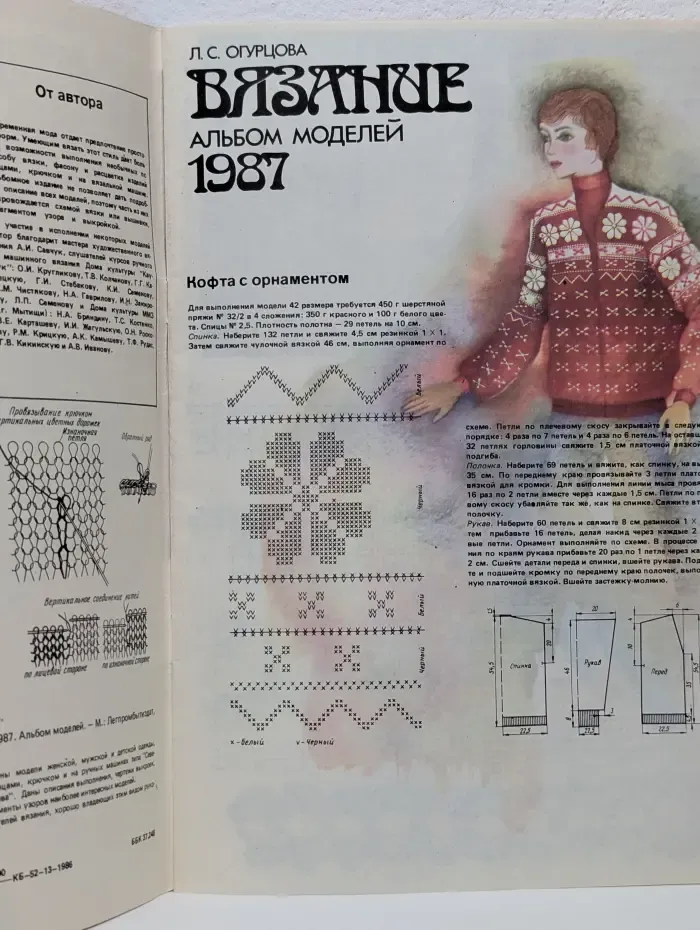 Вязание 1987. Альбом моделей