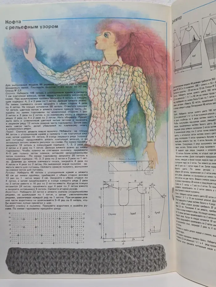 Вязание 1987. Альбом моделей