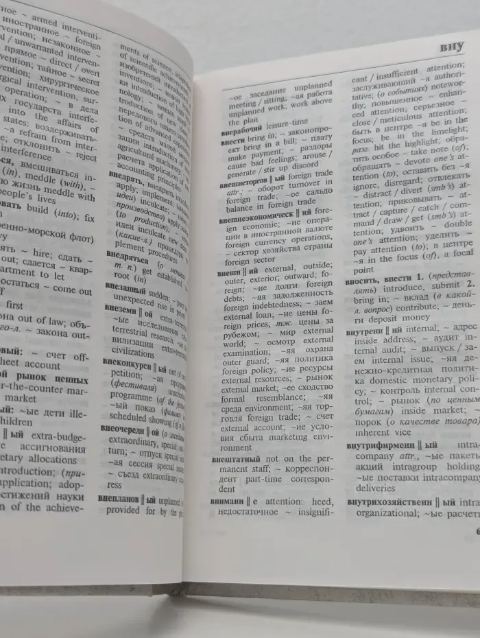 Русско-английский словарь активной деловой лексики