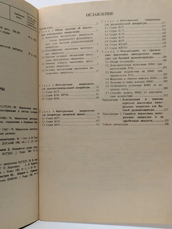 Аналоговые интегральные микросхемы для бытовой радиоаппаратуры