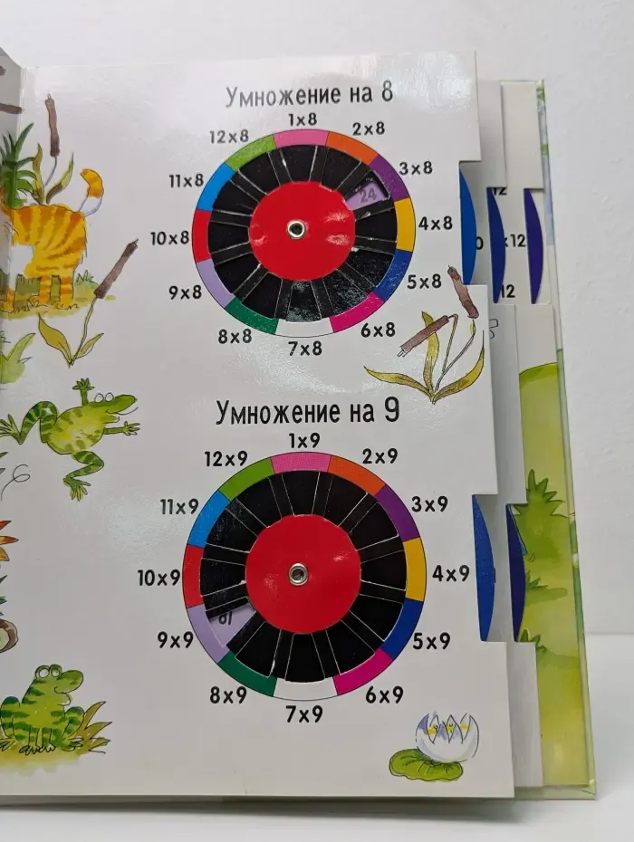 Веселая таблица умножения