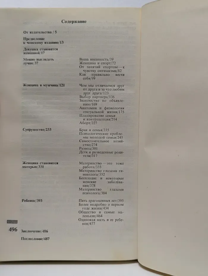 Энциклопедия молодой женщины