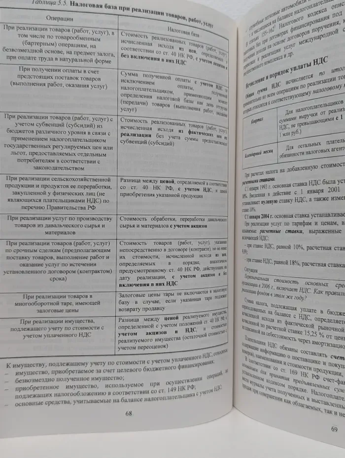 Налогообложение юридических и физических лиц