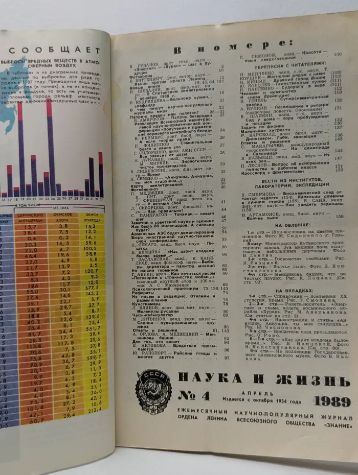 Наука и жизнь. Выпуск № 4/1989