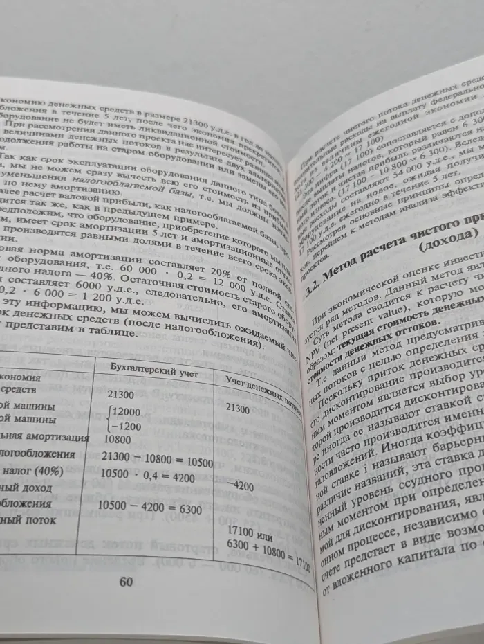 Экономическая оценка эффективности инвестиций