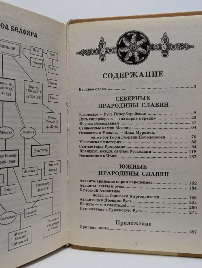Священные прародины славян
