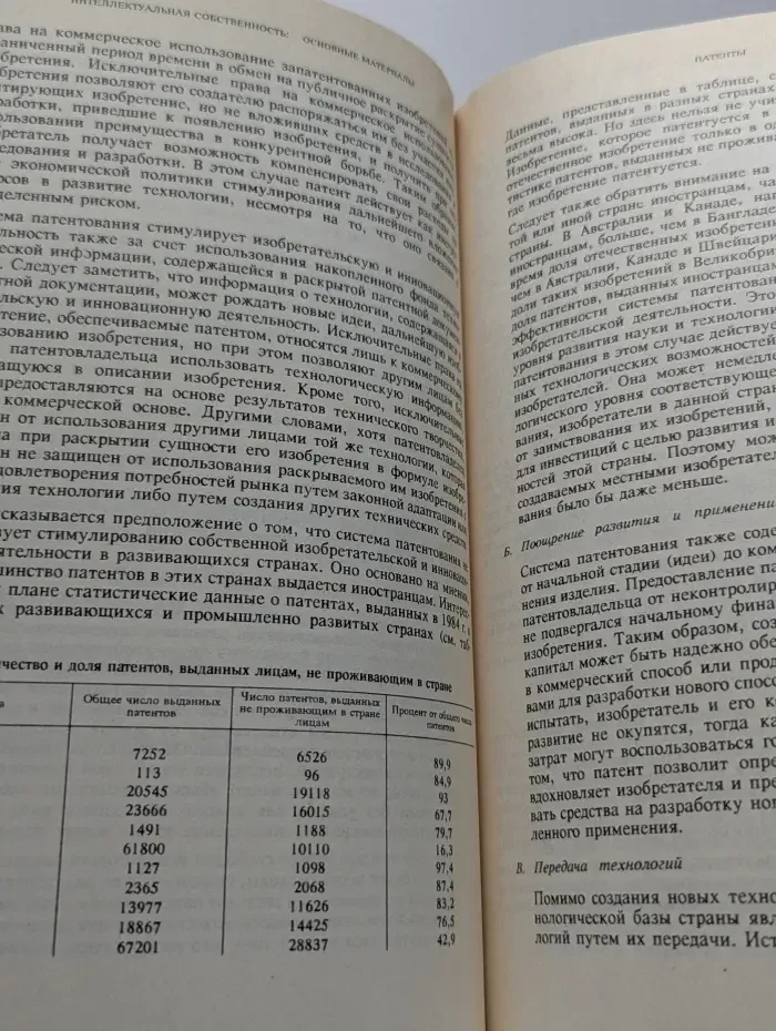 Российская Академия наук. Интеллектуальная собственность. Основные материалы. Часть 1. Глава 1-7