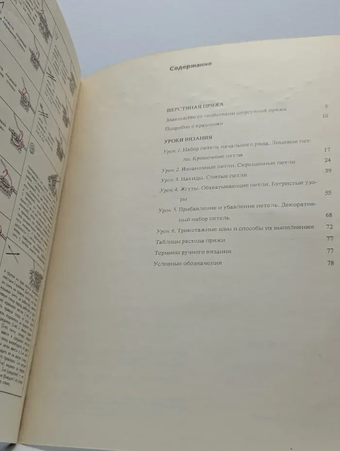 Азбука вязания. Часть 1
