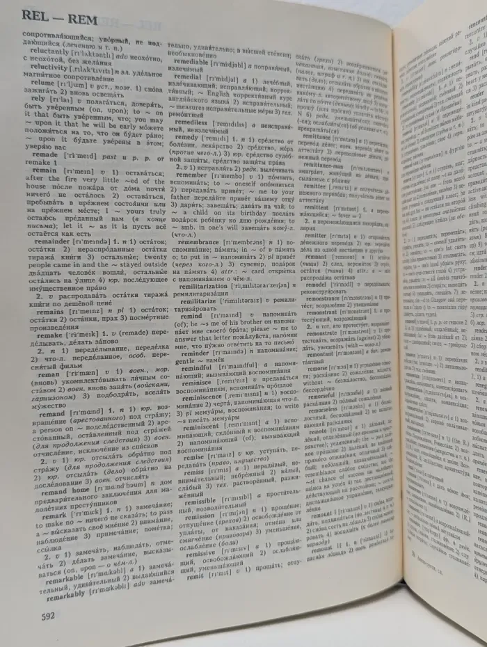 Англо-русский словарь