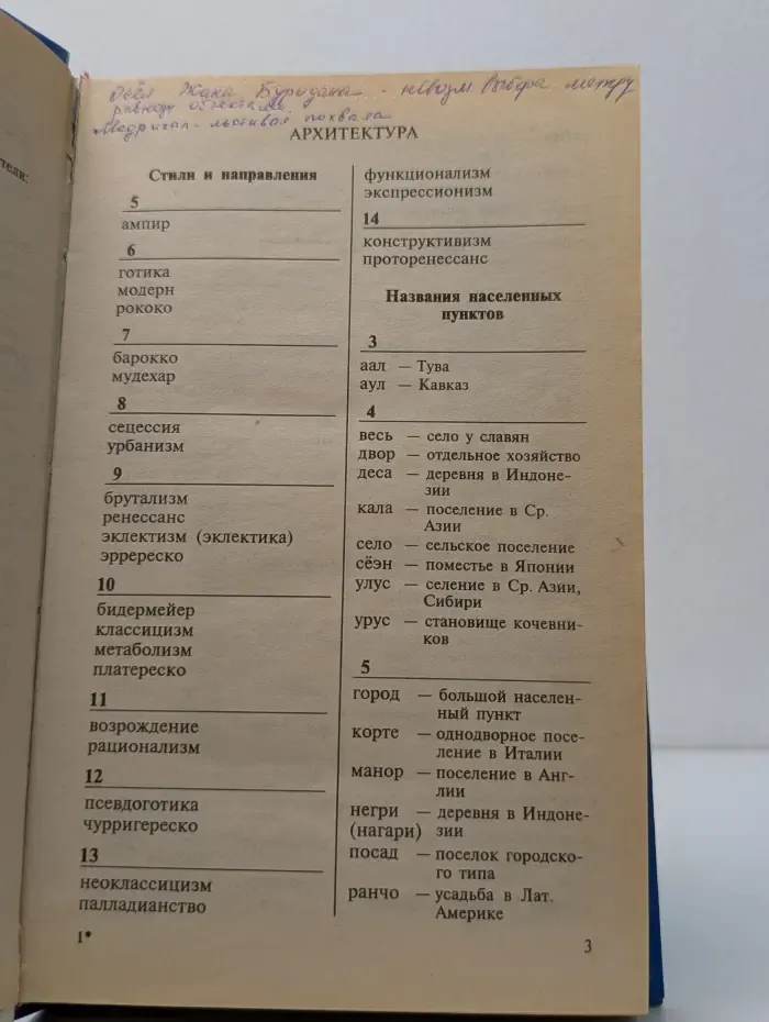 Книга в подарок. Энциклопедия кроссвордиста