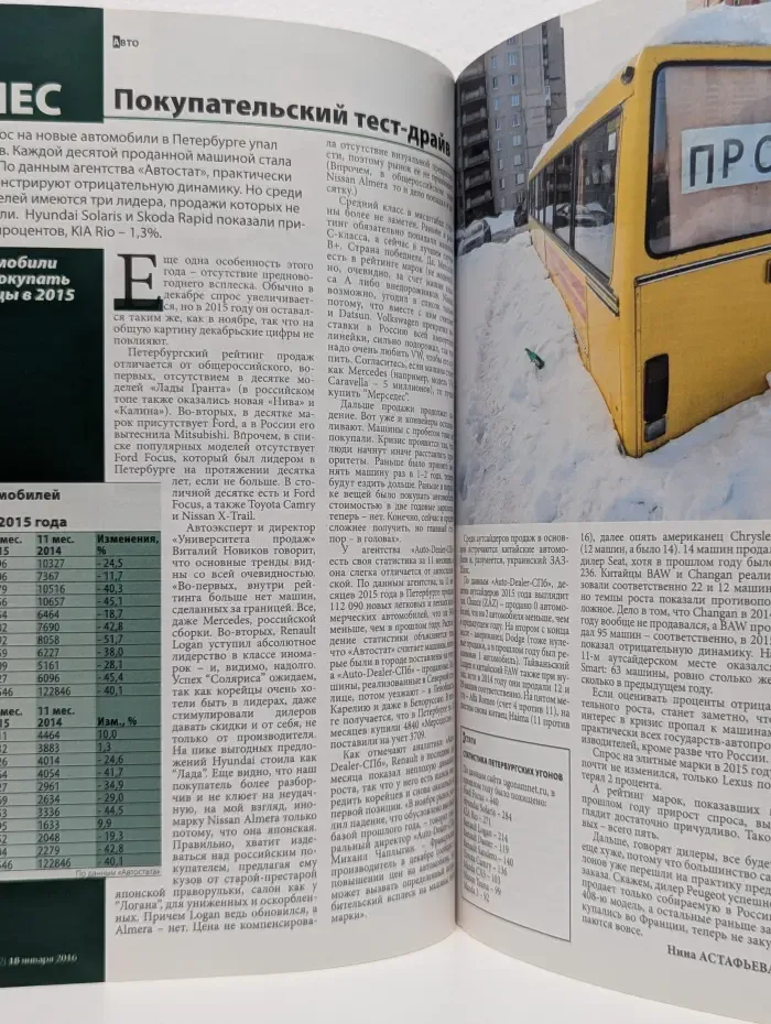 812 город. Выпуск № 1/2016. Рейтинги 2015 в людях и цифрах