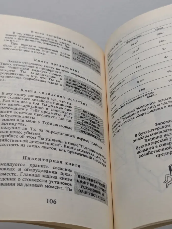 Основы успешного предпринимательства. Практическое руководство