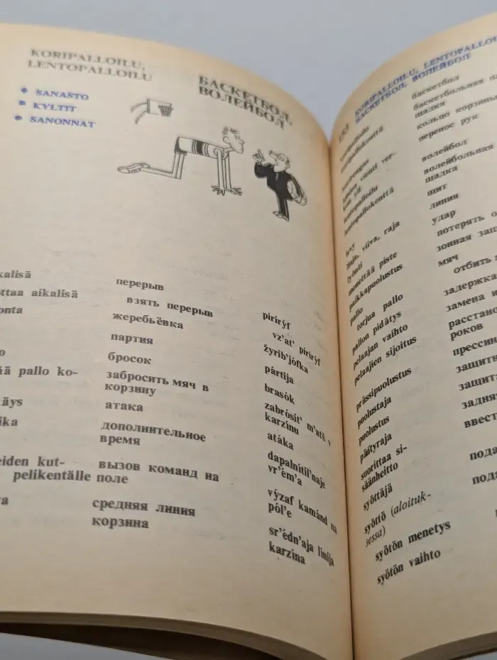 Финско-русский разговорник