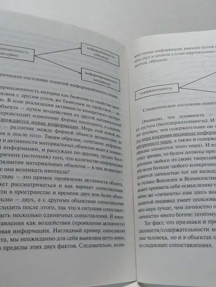 Внутренний мир, сознание, духовность