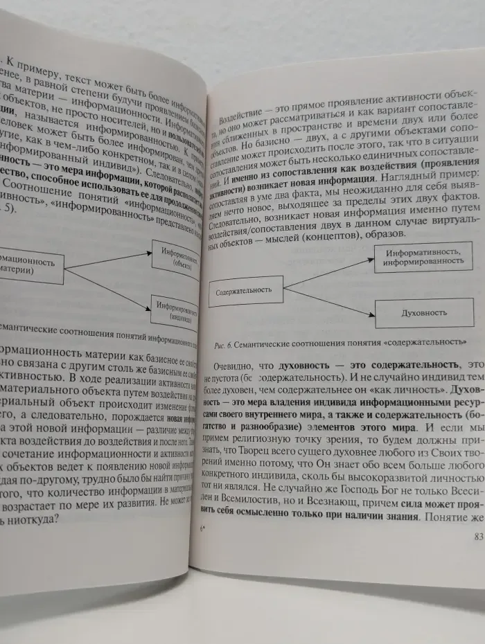 Библиотека студента. Духовность. Психология, социология, семантика