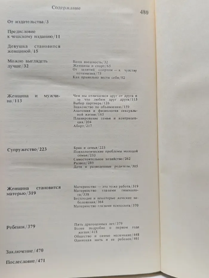 Энциклопедия молодой женщины