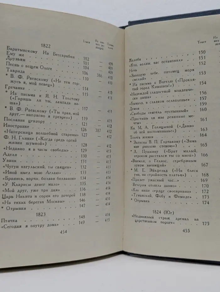 А. С. Пушкин. Полное собрание сочинений в 10 томах. Том 2