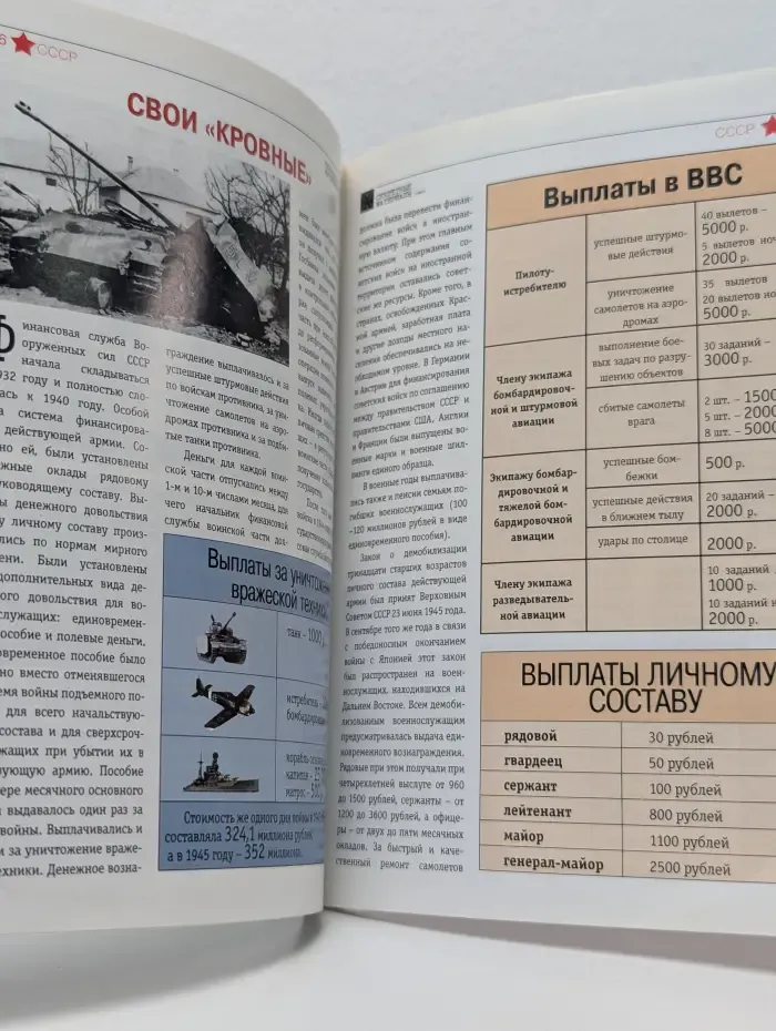 X files Досье Коллекция. Деньги войны. СССР - Германия