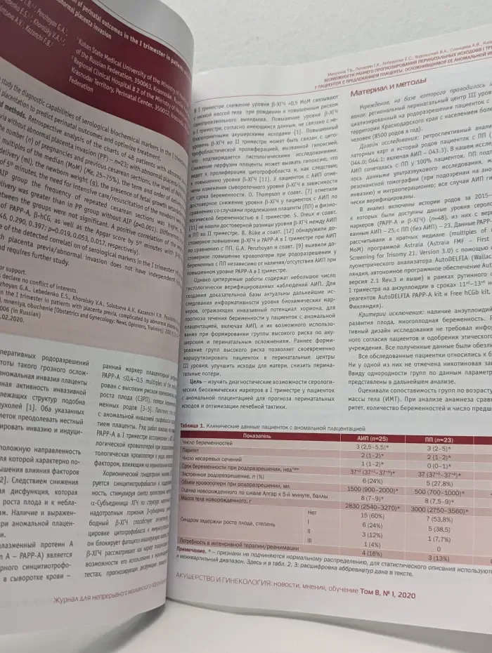 Акушерство и гинекология. Том 8. Выпуск № 1/2020