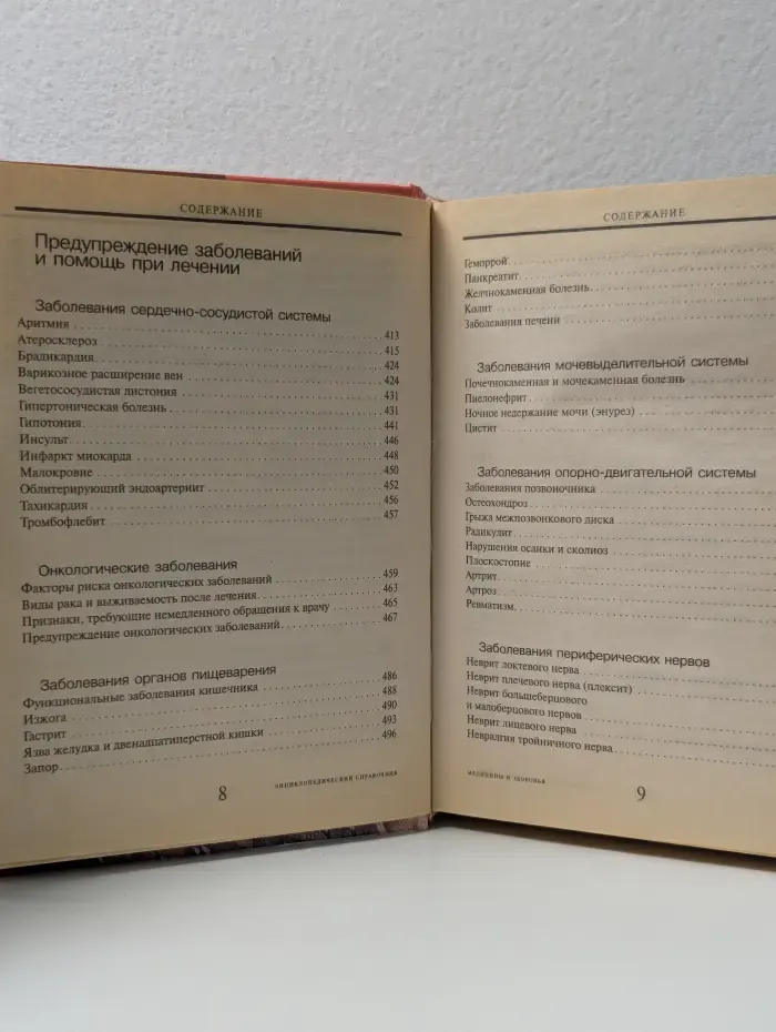 Энциклопедический справочник медицины и здоровья