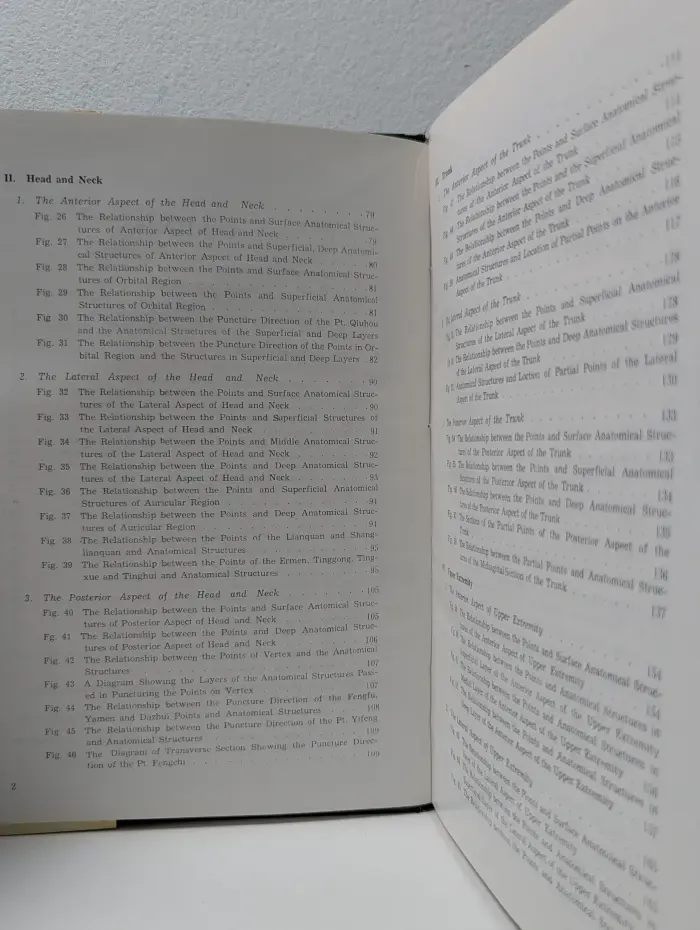 Anatomical Atlas of Chinese Acupuncture Points