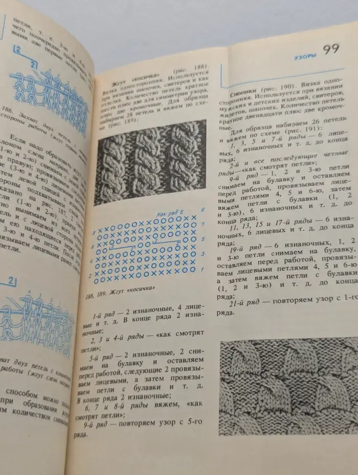 Вязание на спицах