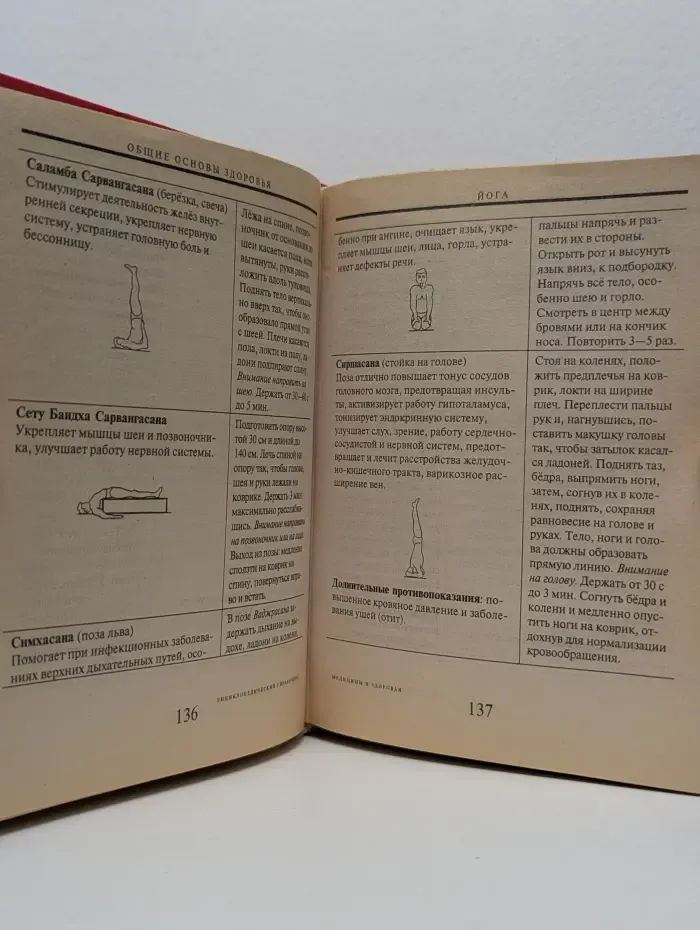 Энциклопедический справочник медицины и здоровья