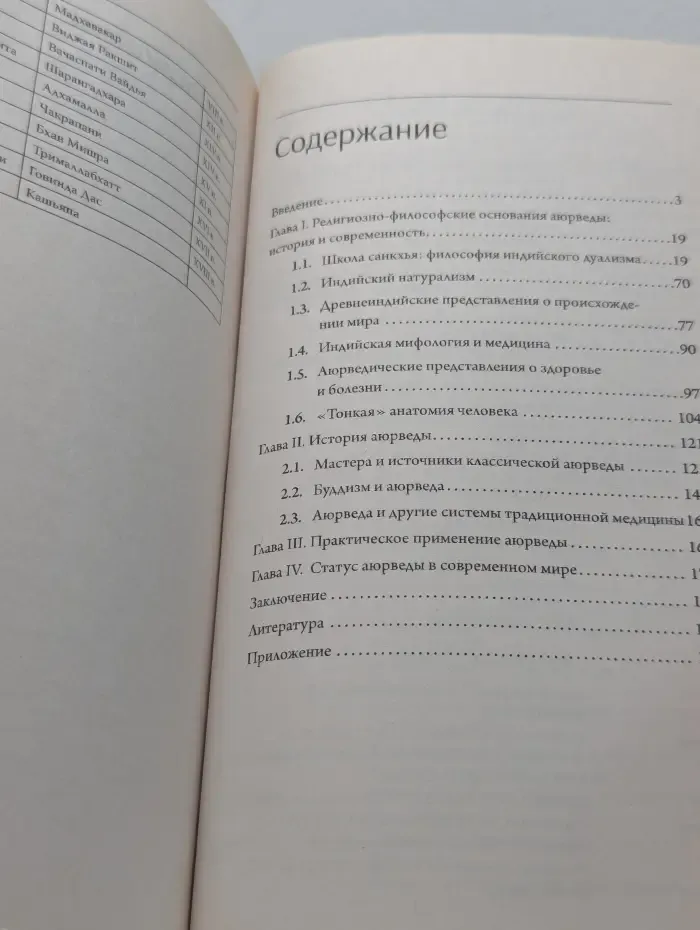 Аюрведа. Древнеиндийская медицинская практика