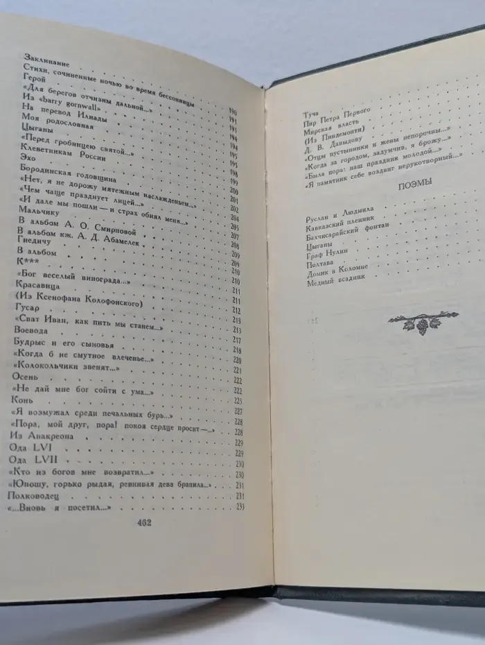 Александр Пушкин. Избранное
