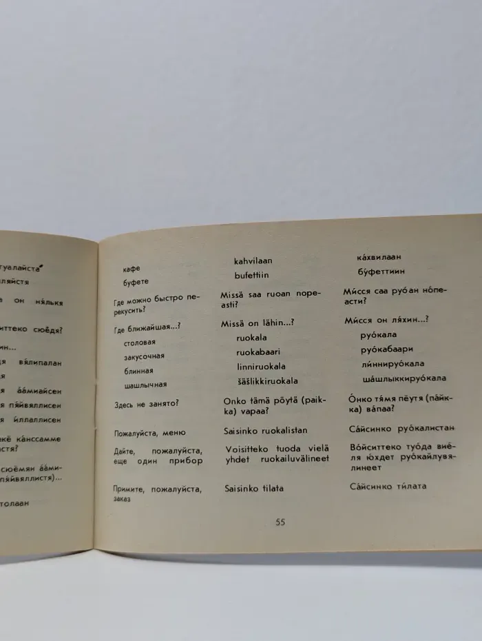 Русско-финский разговорник