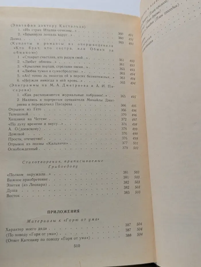 Библиотека поэта. Александр Грибоедов. Сочинения в стихах