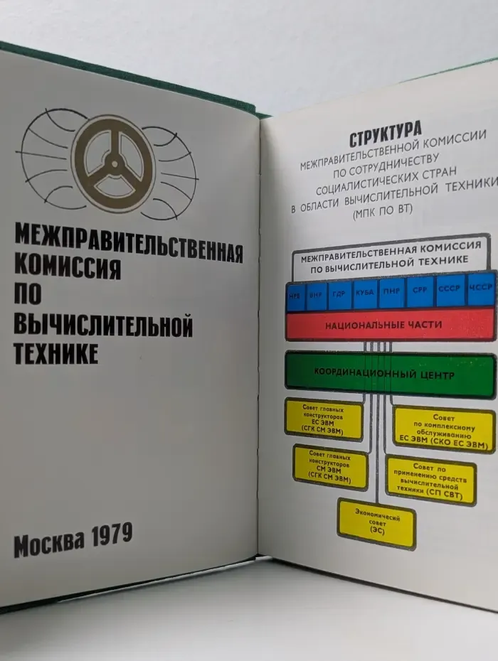 Межправительственная комиссия по вычислительной технике