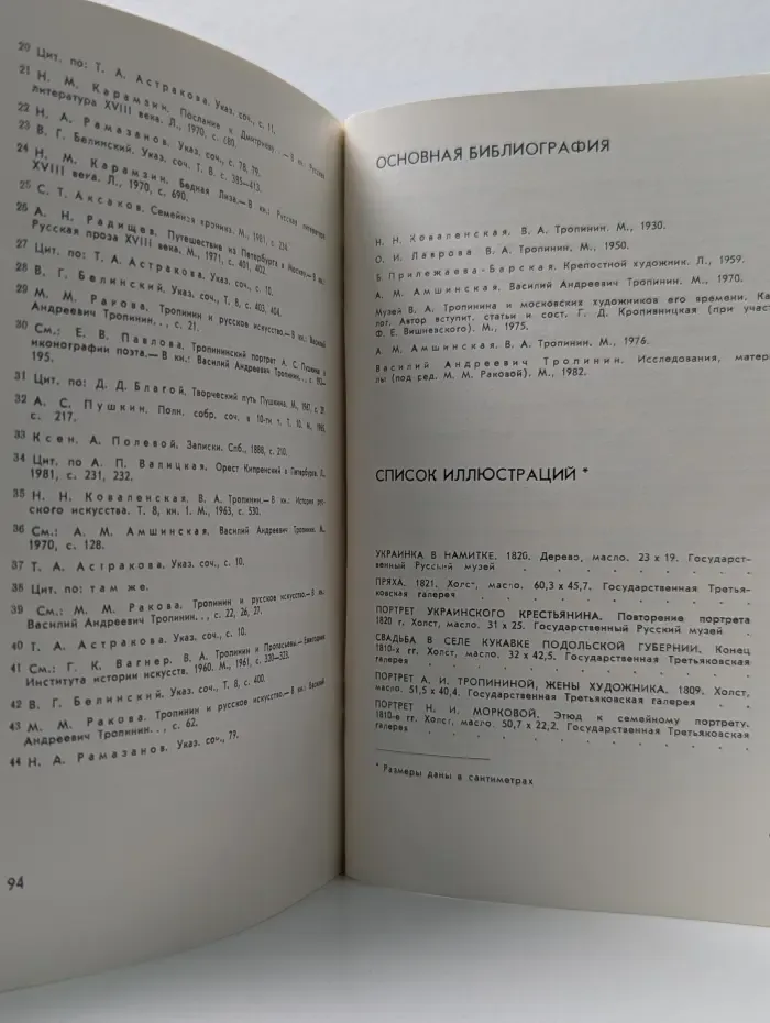 Массовая библиотека по искусству. В. А. Тропинин