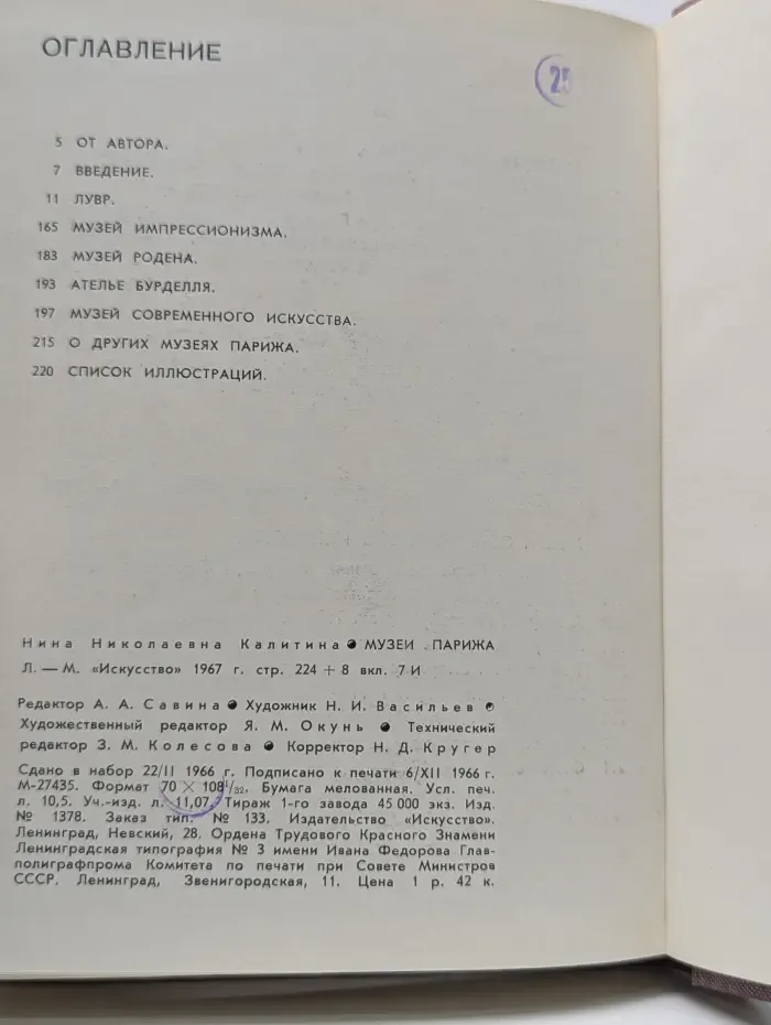 Музеи Парижа