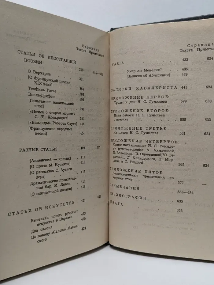 Н. Гумилев. Собрание сочинений в 4 томах. Том 4