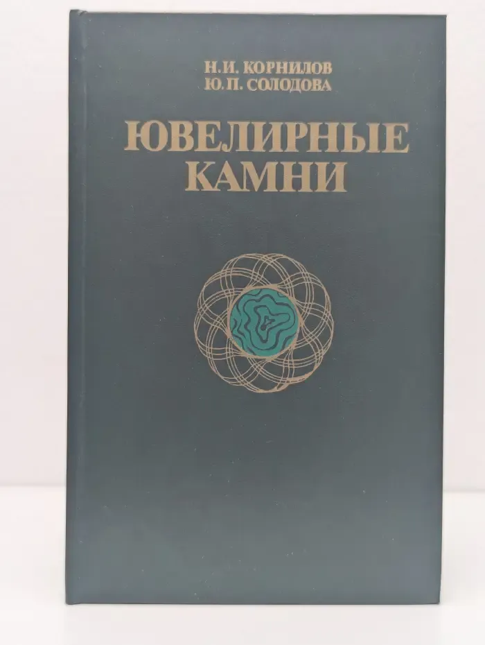 Ювелирные камни