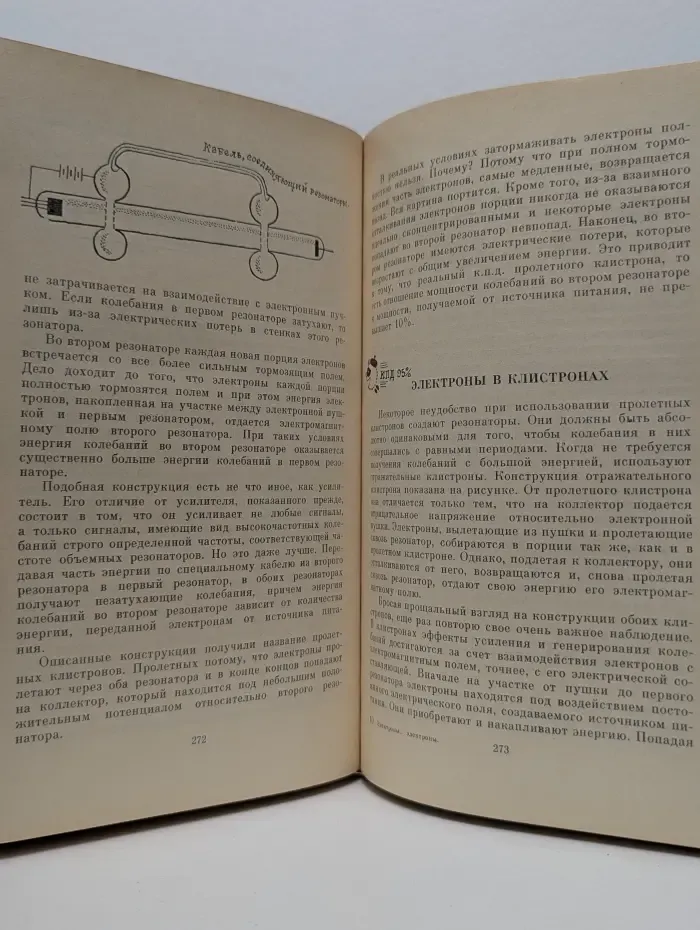 Электроны. Электроны