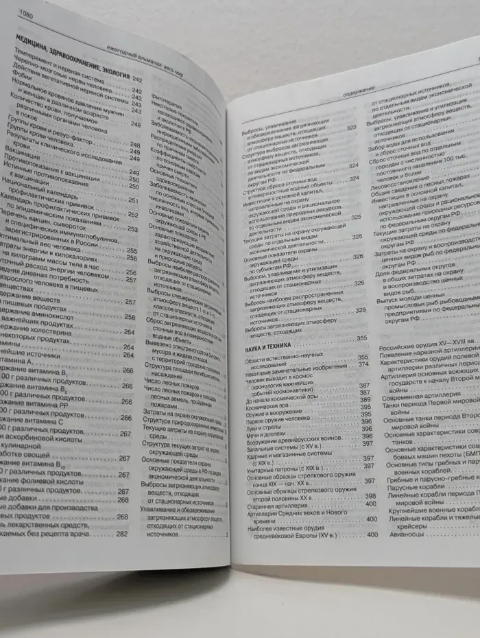 Ripolфакт. Ежегодный альманах фактов. Весь мир. Полный спектр информации о странах, мире и вселенной. 2007
