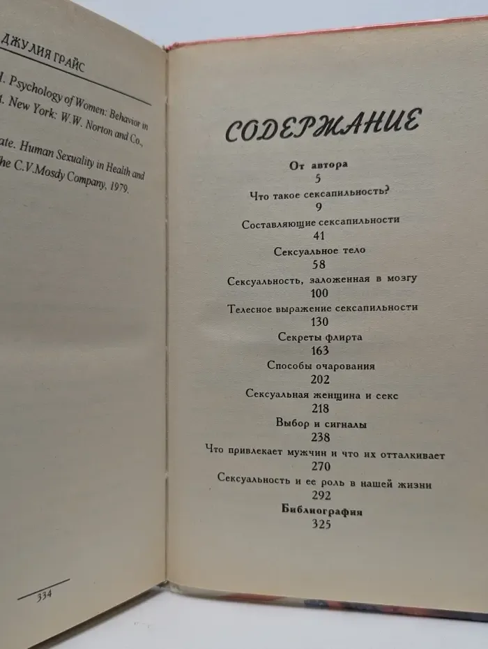 Self-Help. Что делает женщину сексуальной