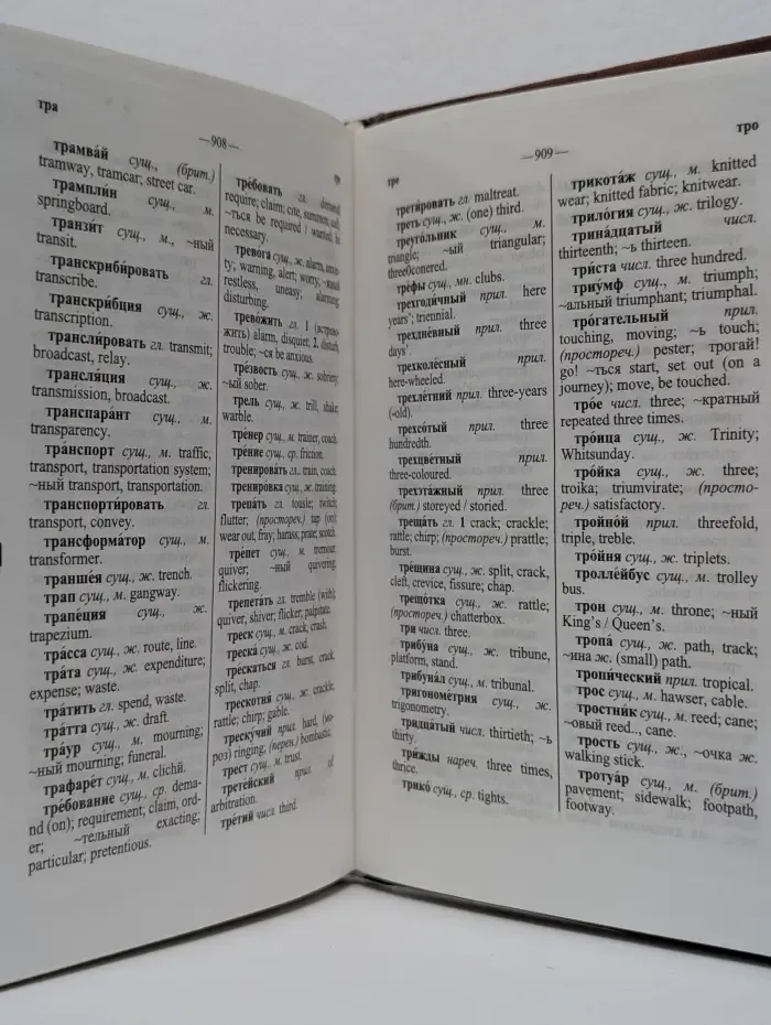 Современный англо-русский и русско-английский словарь с грамматическими приложениями: 64 000 слов и словосочетаний