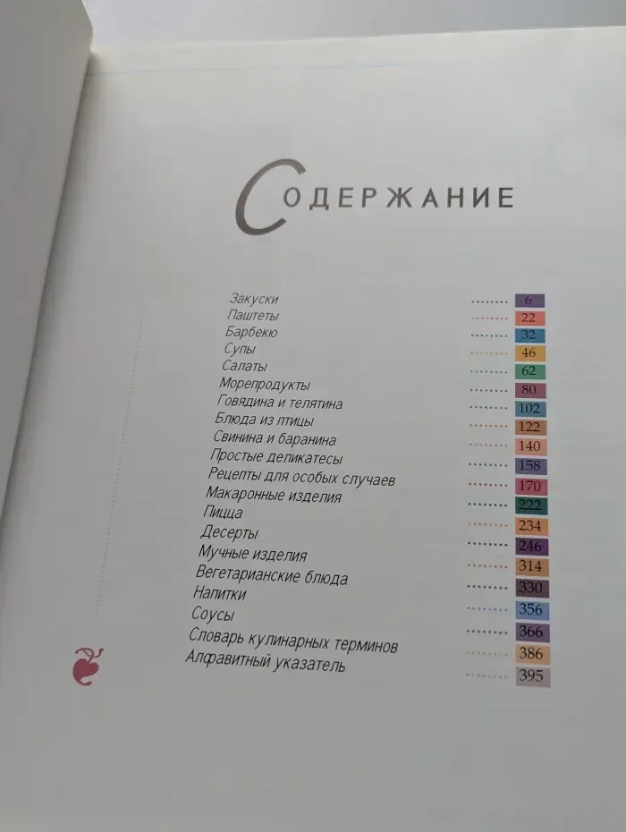 Необыкновенная кулинария