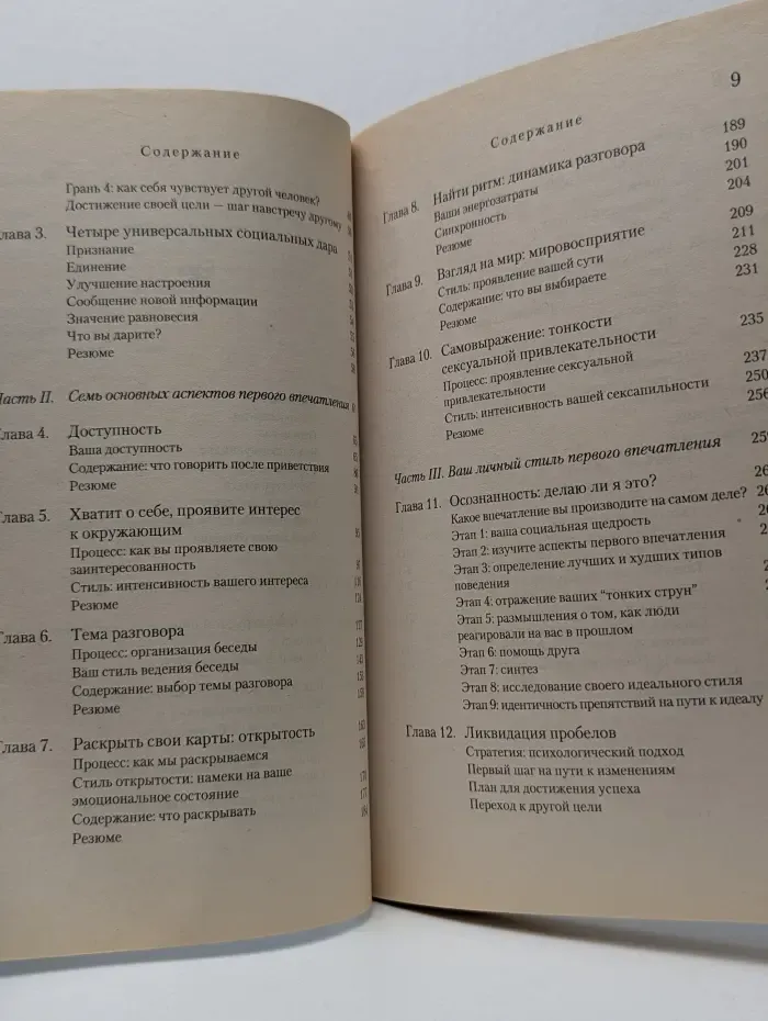 Первое впечатление. Знаете ли вы, как воспринимают вас окружающие?