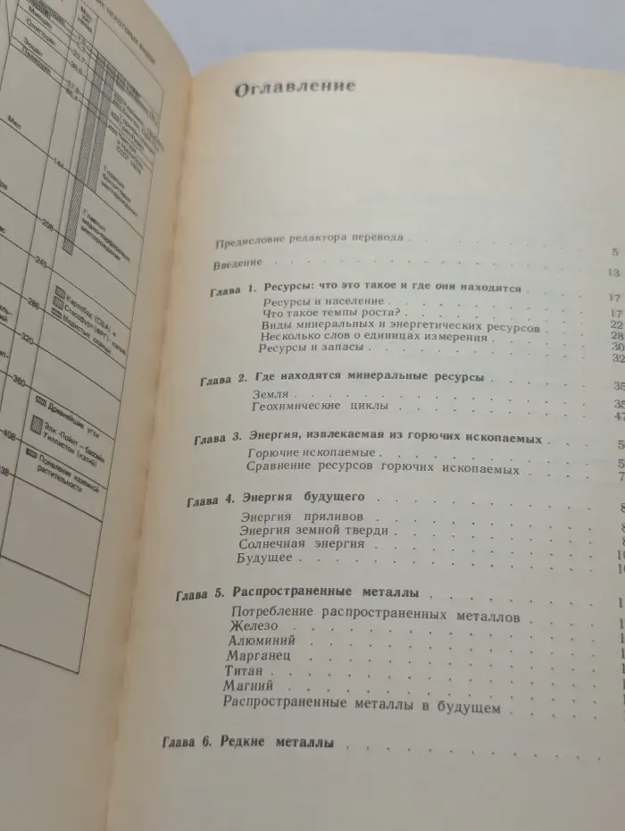 Хватит ли человечеству земных ресурсов?
