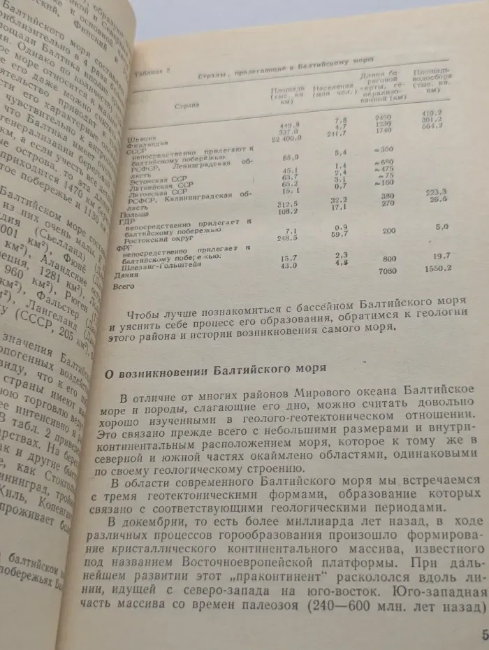 Балтика-маленькое море, большие проблемы